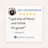 Customer review of the funny cat bathroom canvas